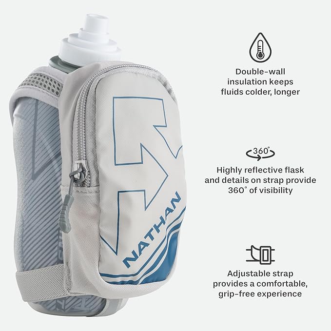 Nathan SpeedDraw Plus Insulated Handheld Water Bottle – Grip-Free Running Flask for Runners, Hiking, and Sports