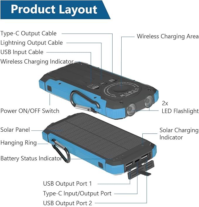 ERRBBIC Solar Charger Power Bank 20000mAh, Portable Wireless Charger, 15W Fast Charging External Battery Pack with Dual Flashlight and USB C Outputs. Outdoor Mobile Power Compatible with Cell Phones