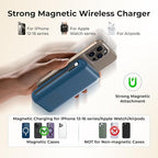Magnetic Portable Charger 26800mAh for iPhone 16/15/14/13/12 with Built-in Cables，6-in-1 Wireless Power Bank with iWatch Charger and Compatible with Samsung, Android Phones, AirPods(Blue)