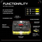 Guardian Angel Micro Series Safety Lights, Beacon Device (Yellow Front & Yellow Rear) |Rechargeable & Hands-Free Wearable LED Light for Dog Walking, Cycling, Hiking, Camping & Fishing