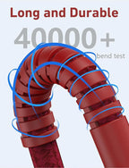 USBC to C Cable 6FT, 2 Pack USB C Cables, Type C Fast Charging Cable Nylon Braided USBC Charger Cable Compatible with iPhone 17/16/15/Pro/Plus/Pro Max/Samsung Galaxy S23/LG and More-Red