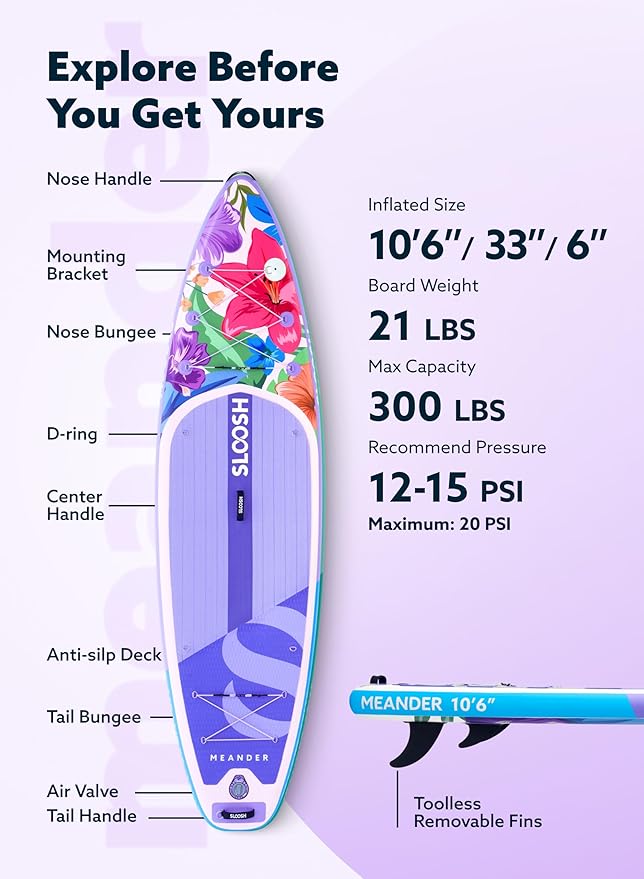 SLOOSH Inflatable Stand Up Paddle Board, 10'6" Inflatable Paddle Boards with Premium Accessories, Non-Slip EVA Deck, Ultra-Light Carry Bag Pump, Meander SUP for Youth & Adults