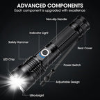 Flashlights Rechargeable LED High Lumens - 4 Pack 90,000LM Super Bright Flashlight, Adjustable Powerful Flash Light with 5 Modes, Waterproof Handheld Flashlight for Home, Camping (4)