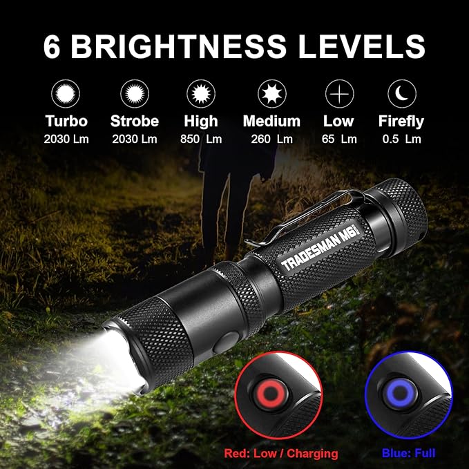 Powertac M6 G3 Tradesman Flashlight – 2030 Lumens, 330m Long Throw, Magnetic Tail, Rechargeable Compact EDC LED Light for Camping, Hiking, and Outdoor Use
