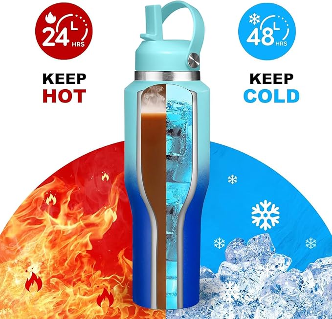 SENDESTAR 40oz Stainless Steel Water Bottle(Cold for 48 Hrs, Hot for 24 Hrs),Double Wall Vacuum Insulated Bottle with Straw Lid, Spout Lid and Flex Cap, Fit in Any Car Cup Holder