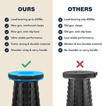 2025 Upgraded Collapsible Stool, Portable Folding Stool Max 620lb, Height Adjustable Retractable Telescopic Seat, Travel Chair, Foldable Camping Seat or Footrest Gift for Outdoors