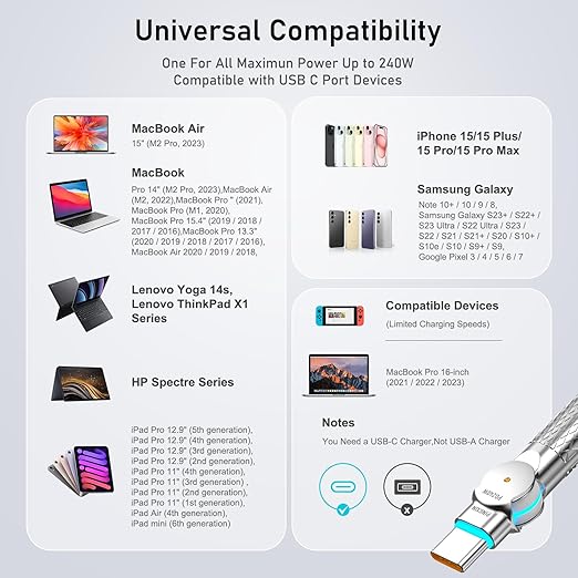 USB C to USB C Cable 6.6ft,240W 2-Pack Braided 180°Rotating Type C Charging CableFast Charge for iPhone 16/16Pro/16Plus/16ProMax,MacBook Air,iPad Pro,Pixel,Samsung Galaxy S23/S24 Ultra-Black