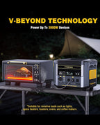 VTOMAN 3096Wh Portable Power Station Bundle with Extra Battery & 200W Pro Solar Panel Included - Up to 3000W Solar Power Generator for Home Backup, Off-grid, Road Trip, RV, Camping, Emergencies