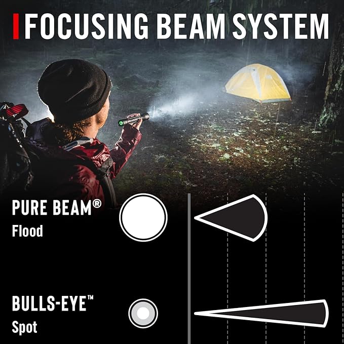 Coast XP14R 4500 Lumen USB-C Rechargeable LED Flashlight with Slide Focus® and Pure Beam® Focusing Optic, 5 Light Modes