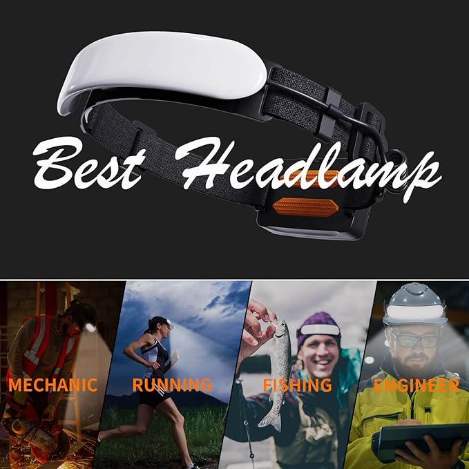 Headlamp Rechargeable PRO+,7500mAh 1500 Lumen Super Bright 230°Beam LED Head Lamp,Head Lights for Forehead,3 Modes,IPX6 Headlamps for Adults Camping/Mechanic/Hard Hat