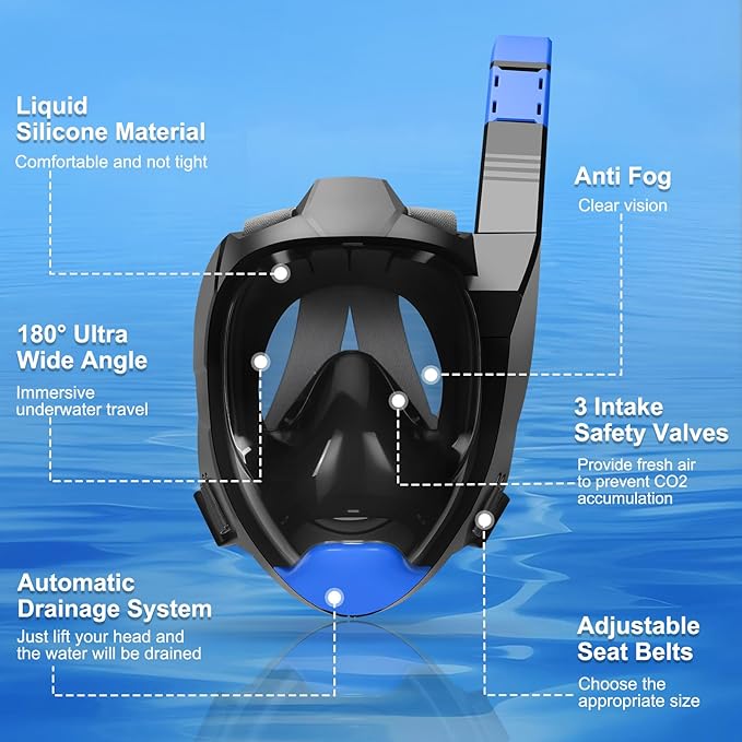 Supertrip Full Face Snorkel Mask Adults, Snorkeling Gear for Adults with Shorten Breathing Distance, Snorkel Mask for 180°Panoramic View Camera Mount Advanced Breathing System, Anti-Fog Anti-Leak