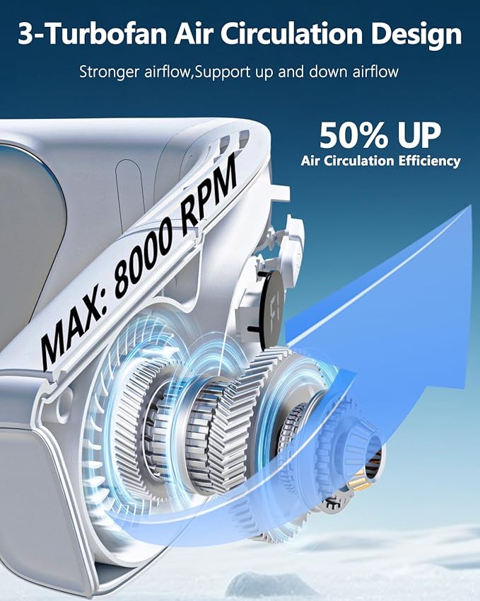 MGUP Neck Air Conditioner with 6 Adjustable levels,Cooling Neck Fan Support 360°Airflow and Cooling Plate,5200mAh Portable Rechargeable Wearable Personal Fan,Fast Cooling for Women/Men