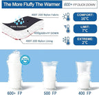 Ultralight Down Sleeping Bag for Adults with 600 Fill Power, Compact Sleeping Bag for Backpacking, Hiking and Camping