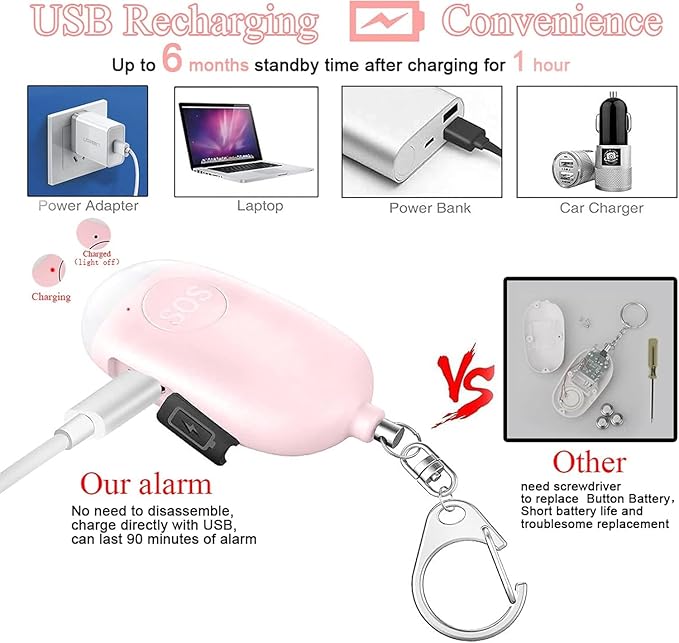 Hion Personal Safety Alarm for Women, Rechargeable 130dB Self Defense Alarm Keychain with LED Flashlight, Emergency Safe Sound Security for Children Elderly College Girls Men, Black