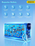 Portable Charger 50000mAh Power Bank - 22.5W Fast Charging External Battery Pack, LED Display USB-C Portable Cell Phone Charger for iPhone 16/15/14/13 Pro, Android, Samsung Galaxy, Etc(White)