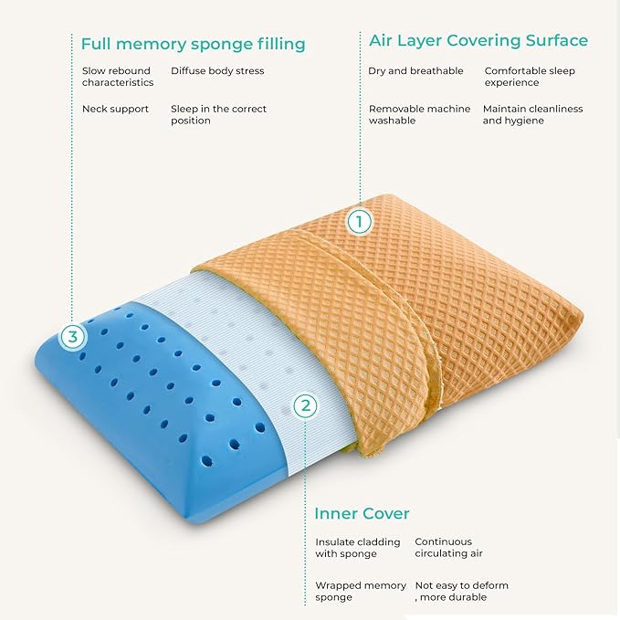 Travel Pillow Memory Foam Pillows, Camping Pillow-Compressible Medium Firm, Breathable Cover, Ideal Backpacking Hiking, Bed Pillows, Airplane and Car (Apricot Yellow, L)