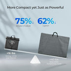 Renogy 400 Watt Solar Panel Blanket, N-Type Portable Foldable Solar Panels 25% High Efficiency, Lightweight 16-Fold Space-Save, Fast Setup for Camping, RV, SUV, Pickup Truck, Marine, Off-Grid Outdoor