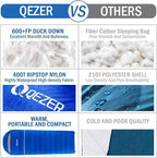 Down Sleeping Bag for Adults, 600 Fill Power, Ultralight & Compact with Compression Sack for Backpacking, Camping, Hiking