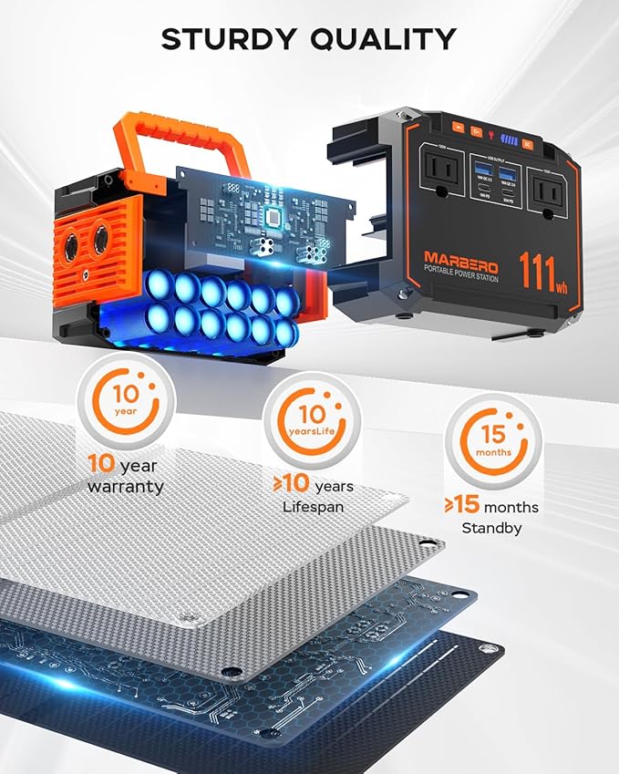 MARBERO 150W Peak Solar Generator with 30W Solar Panel 111Wh Camping Portable Power Station 110V Power Bank with AC Outlet(2*USB A, 2*USB C, 2*AC) for Outdoor Travel Home Blackout Emergency Hurricane