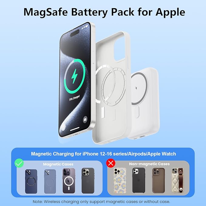Magnetic Portable Charger for iPhone, 10800mAh 4-in-1 Wireless Power Bank with iWatch Charger, 25W PD Fast Charging Battery Pack for Magsafe, iPhone 16/15/14/13/12 Series, Apple Watch (B-White)