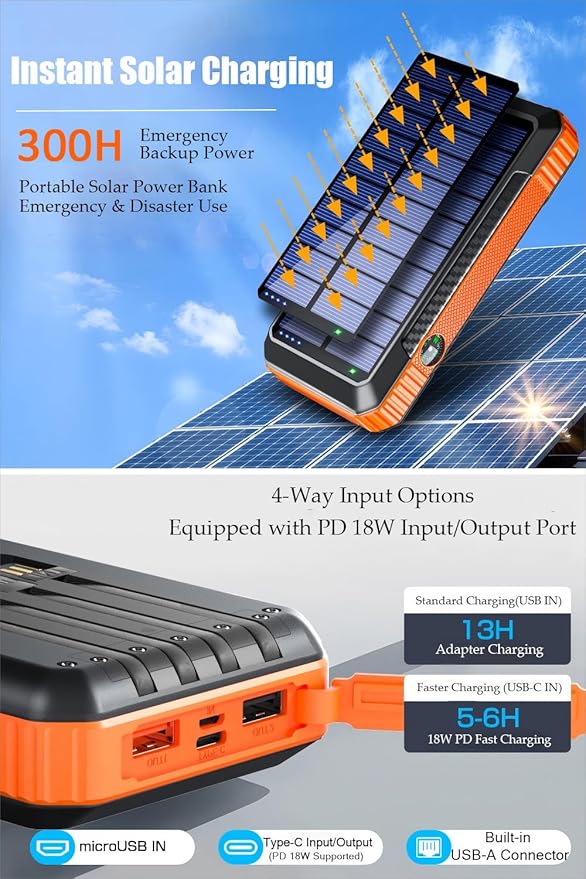 DJKK Solar Power Bank Wireless Charger 52800mAh Built in 4 Cables and LED Camping Lights 22.5W Fast Charging Power Bank 7 Outputs 4 Inputs Portable Charger Compatible with All Mobile Devices (Orange)