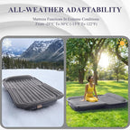 KMZ Inflatable Air Mattress with Built-in Electric Pump -Self Inflatable/Deflation Blow Up Mattress in 90 Seconds- Flocked Top Carbed with Carry Bag for Travel, Camping