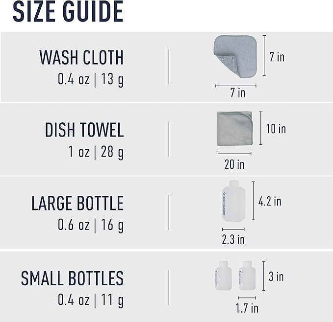 Sea to Summit Camp Kitchen Tool Kit 10-Piece Cooking Utensil and Clean-Up Kit