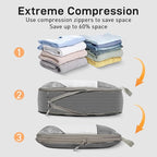Compression Packing Cubes for Travel 6 Set Expandable Packing Organizers Durable Luggage Bags Organizers for Suitcases Travel Accessories (Gray)