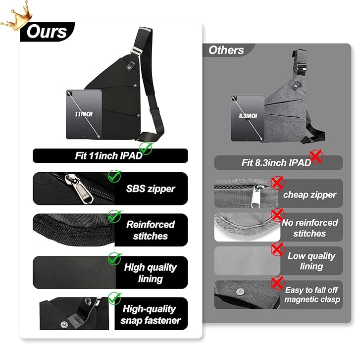 Anti Theft Crossbody Travel Bags for Women Men Cross Body Slim Sling Handbags with S Hook Antitheft