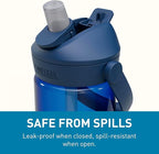 CamelBak Thrive Flip Straw Tritan Renew Water Bottle Oxford, 20oz