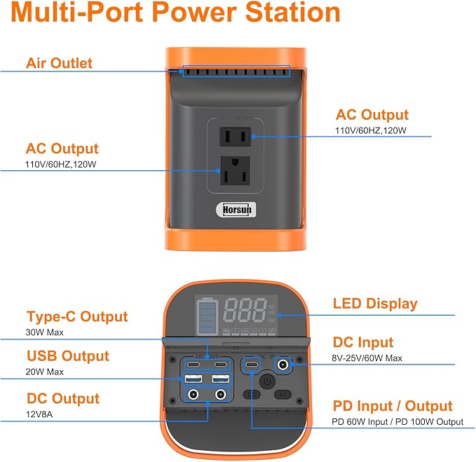 Portable Outdoor Power Station 99Wh Power Bank with AC Max 150W Output, 12V 8A DC Output, USB-A, Type-C PD 30W/100W, LED Flashlight, SOS Light for Phone Laptop Home Backup Camping Travel