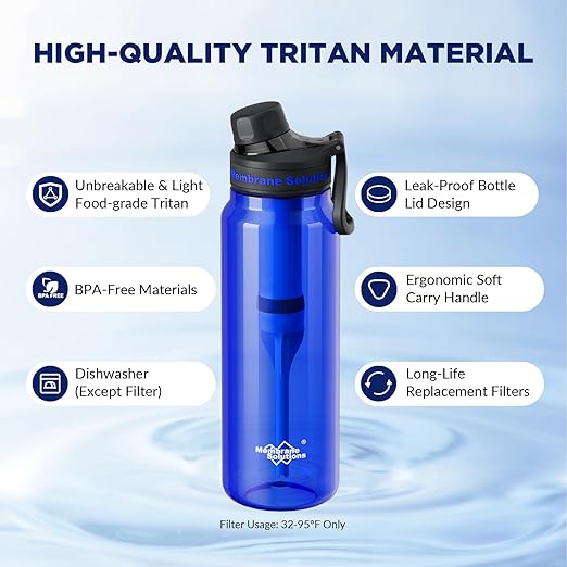 Membrane Solutions C3 Filtered Water Bottle, 36oz BPA-Free Bottle with Replaceable ACFX2 Filter Cartridge, Portable Water Filter, Travel, Hiking & Camping for Drinking Water Anywhere(Blue)