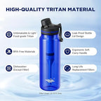 Membrane Solutions C3 Filtered Water Bottle, 36oz BPA-Free Bottle with Replaceable ACFX2 Filter Cartridge, Portable Water Filter, Travel, Hiking & Camping for Drinking Water Anywhere(Blue)