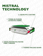 Mistral Stand Up Inflatable Paddle Board Racing & Touring Board 13'2"/ 14' Race Board, Backpack with Wheels, Durable ISUP for Youth & Adult, w/Premium SUP Accessories