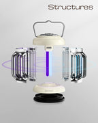 2-Pack Hybrid Spectrum, Waterproof Switch Bug Zapper Outdoor Bug Zapper Indoor Bug Zapper Mosquito Repellent Outdoor Patio Mosquito Zapper Electric Fly Zapper Fruit Fly Trap for Indoors Killer