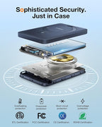 TORRAS EasyGo 0.45" Slim Magnetic Portable Charger Power Bank for iPhone, 5000mAh 22.5W PD Fast Charging Wireless Battery Pack Compatible with Magsafe, iPhone Air,Pro,Pro Max,17,16,15,14,13,12, Black