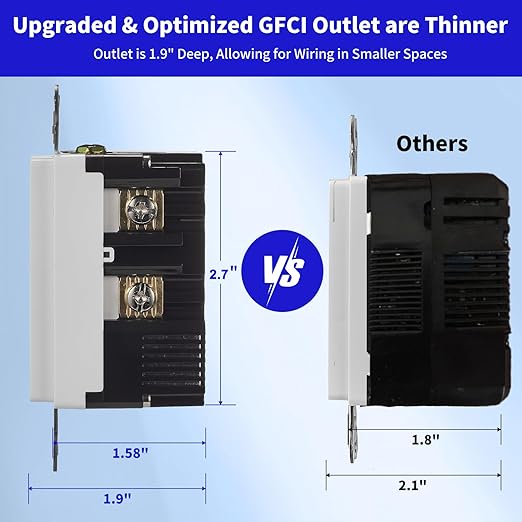 20 Amp Self-Test GFCI Outlet Combination with USB Type A and Type-C, Tamper Resistant Thinner Duplex Outlet, in-Wall, USB Charger for Smartphones, Tablets, White, 2-Pack