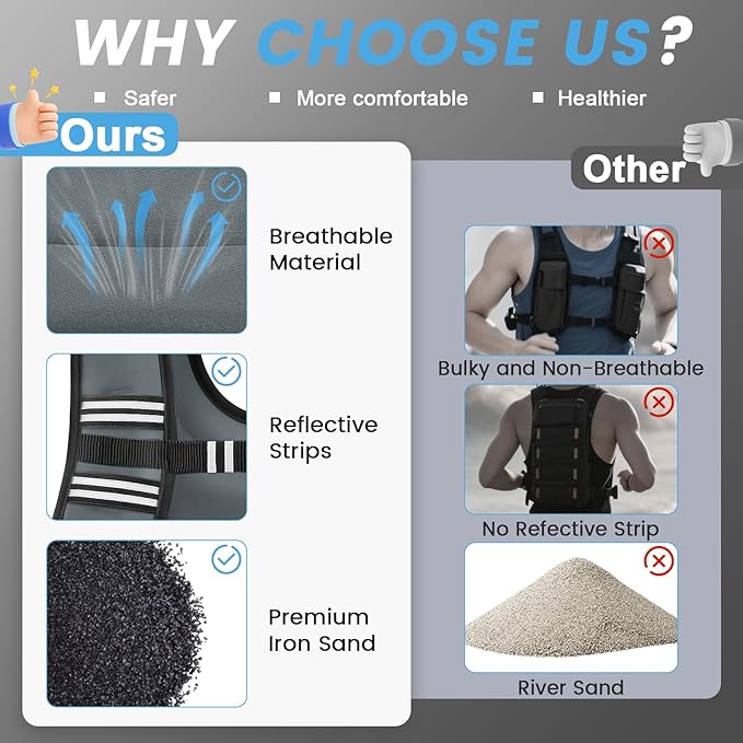 Weighted Vest Woman - Womens Weight Vest for Walking, Strength Training Weight Vests for women, Reflective Stripe Fitness Vest for Workout Running Jogging