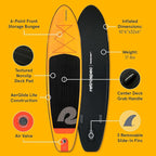 Retrospec Weekender Inflatable Stand Up Paddle Board Includes Paddle, Pump, and Accessories 10’6” Lightweight iSUP, Puncture Resistant Inflatable Paddle Board for Adults