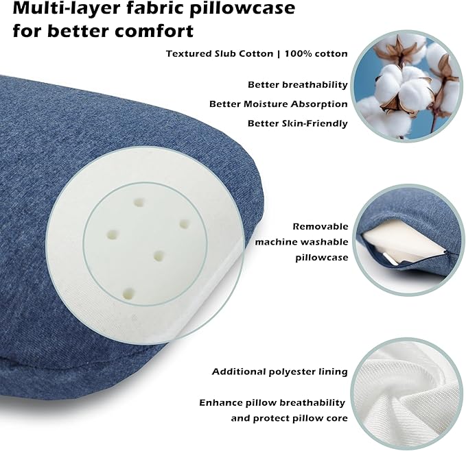 Memory Foam Camping Pillow - Lightweight & Portable Small Travel Pillow for Airplane & Train Travel, Camping, Backpacking, Removable Washable Cover, Easy to Clean, Includes Storage Bag