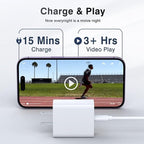 [2 Pack] LCGENS USB C Wall Charger Block 20W, Dual Port PD Power Delivery Fast Type C Charging Block Plug Compatible with iPhone 11/12/13/14/15/16/17 Pro Max, XS/XR/X, Ipad Pro, Samsung Galaxy