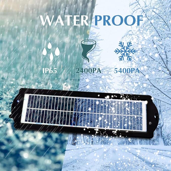 MEGSUN 12 Volt 5 Watt Solar Car Battery Maintainer Trickle Chargers Kits, Portable Waterproof Solar Panel Charging Kit for Car, Boats, RV, Trailer, Camper, Automotive, Motorcycle, Snowmobile. (5W)