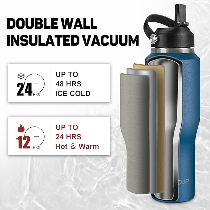 32oz Water Bottle Insulated with Powder Coated, Fit in Any Car Cup Holder, Water Bottles with Straw and Spout Lids, Stainless Steel Insulated Double Wall Leak-proof BPA Free to Keep Cold&Hot