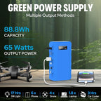 SinKeu Power Bank, 24000mAh with 110V AC Outlet Portable Laptop Battery Bank, 65Watt Portable Power Charger for iPhone 15, Outdoor Camping and Home Office Hurricane Emergency