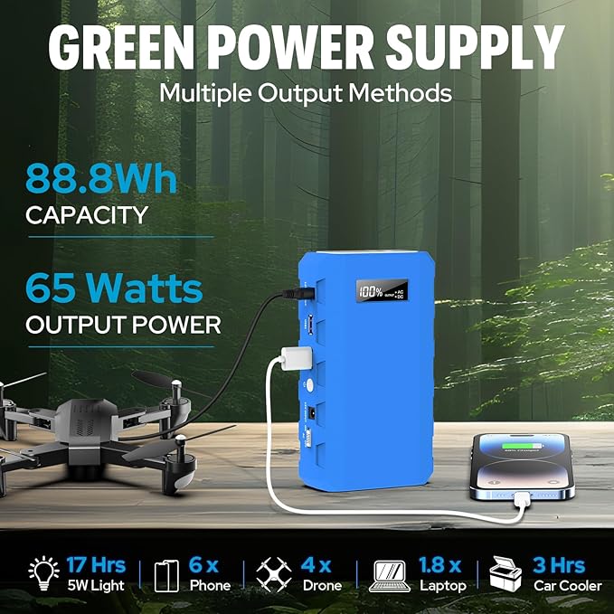 SinKeu Power Bank, 24000mAh with 110V AC Outlet Portable Laptop Battery Bank, 65Watt Portable Power Charger for iPhone 15, Outdoor Camping and Home Office Hurricane Emergency