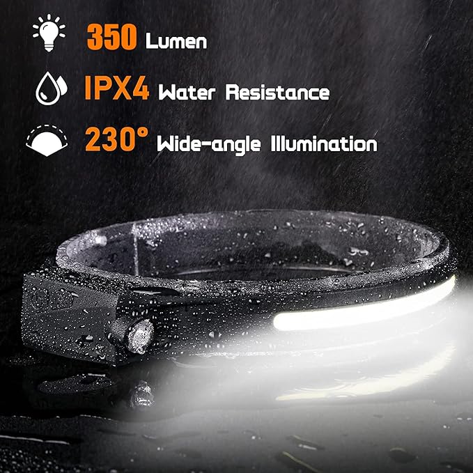 1200mAh Rechargeable Battery Headlamp Flashlight, Night Fishing Headlight for Buddy Adult Forehead Camping Outdoor Running, 350Lumens Led Headlamp 230 Wide Beam Adjustable Headband, Wave Motion Sensor