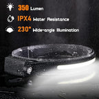 1200mAh Rechargeable Battery Headlamp Flashlight, Night Fishing Headlight for Buddy Adult Forehead Camping Outdoor Running, 350Lumens Led Headlamp 230 Wide Beam Adjustable Headband, Wave Motion Sensor