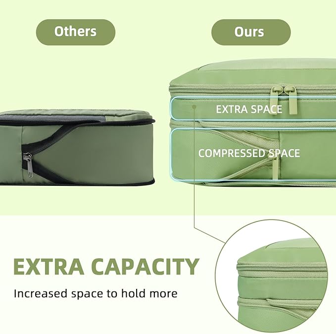 BAGAIL 4 Set/6 Set/8 Set Compression Packing Cubes Travel Accessories Expandable Packing Organizers (Square Mesh, 06-Matcha Green)