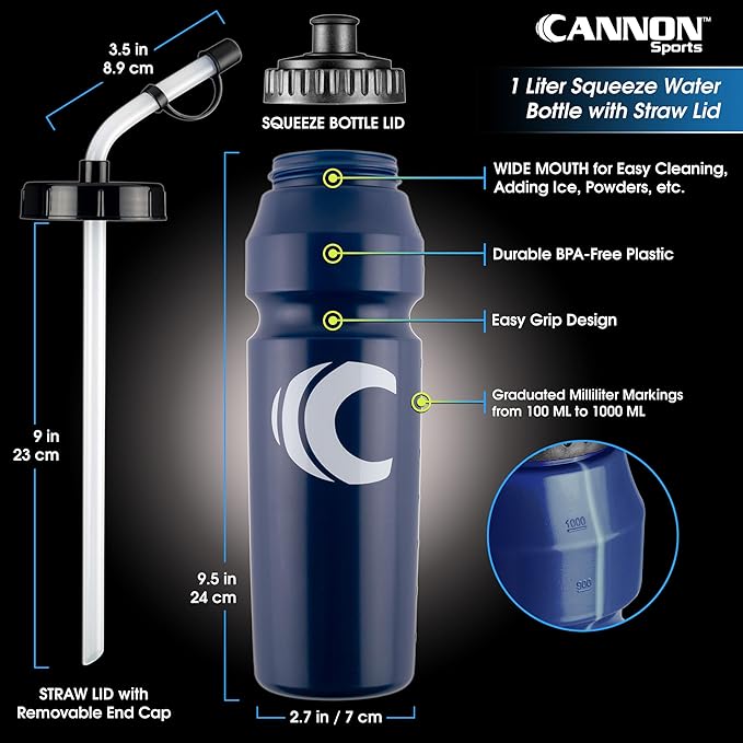 Cannon Sports 1 Liter Sports Water Bottle, BPA-Free, 34 Oz Capacity, Large Mouth, 2 lids (Straw and Squeeze), Great For Helmet Sports Such As Hockey, Lacrosse, Football, Boxing (Navy)