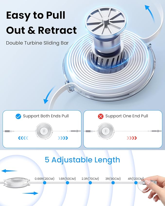 100W Multi USB Charging Cable, 6-in-1 Retractable USB C/Lightning/Micro Multi Charger Cords for iPhones, iPads, MacBook, Tablets, Galaxy, Note & More - 4Ft/1.2M 5A Fast Charging, Portable, White